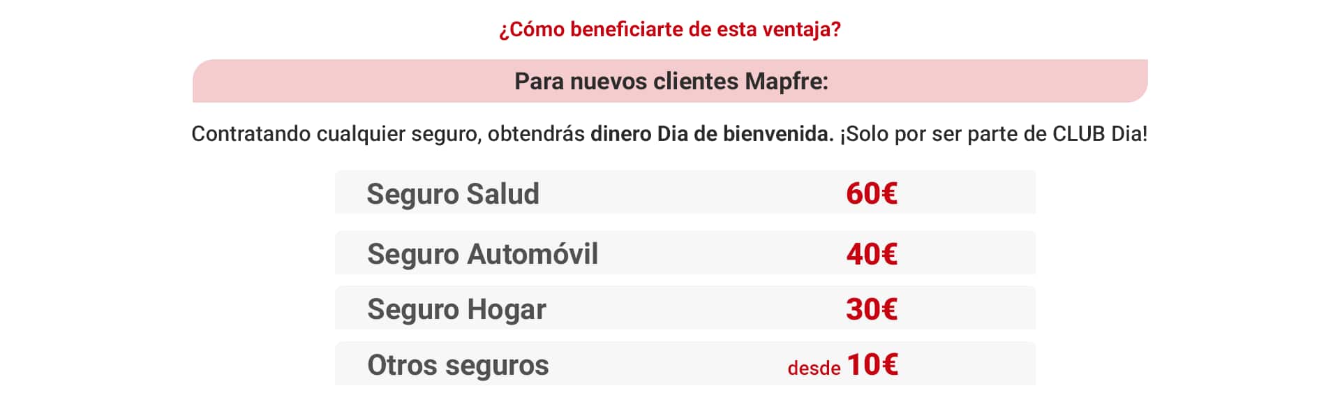 ¿Cómo beneficiarte de esta ventaja?